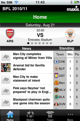 Maxis BPL