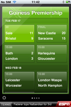 ESPN Score Center