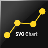 A Complete Guide To Create An Animated SVG Chart