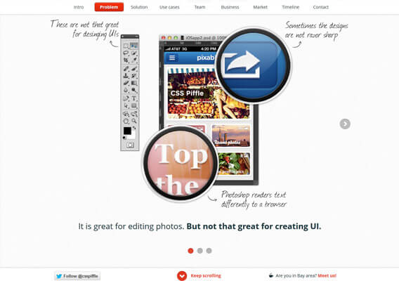 CSS Piffle Pitch Description Page