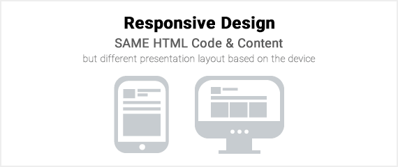 Responsive Web Design